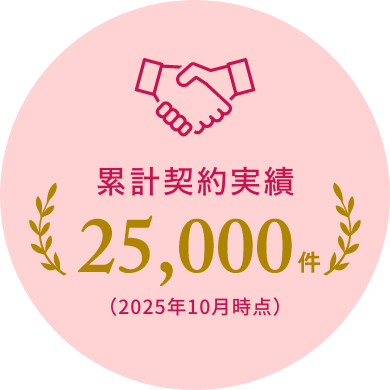 累計契約実績25,000件（2025年10月時点）